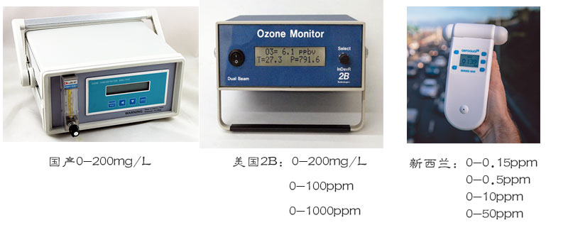 香蕉视频下载检测仪