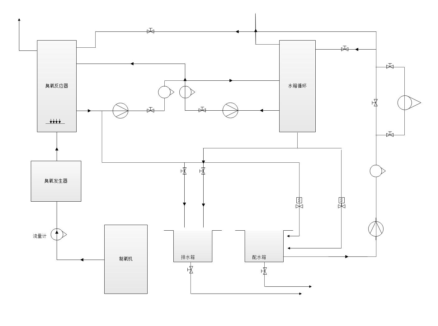 香蕉视频下载高级氧化废水处理实验