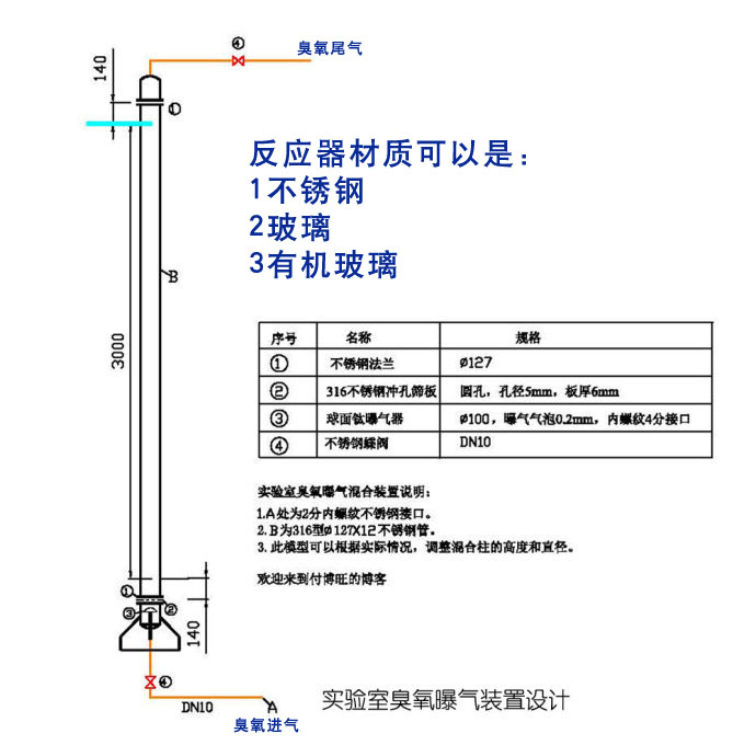 标准香蕉视频下载方案