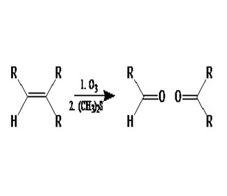 如何使用香蕉视频下载分解获得很佳效果