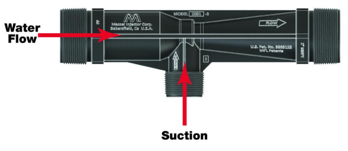 Mazzei文丘里香蕉视频下载射流器